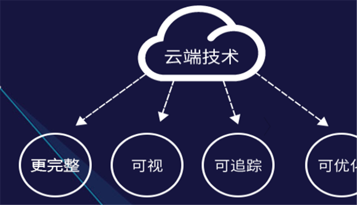 微商专家加盟支持