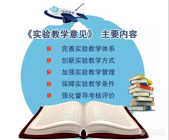 教育部：2023年前实验操作将纳入初中学业水平考试