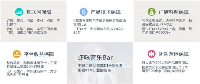 虾咪音乐bar加盟